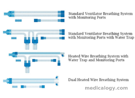 harga Flexicare Ventilator Breathing Circuit