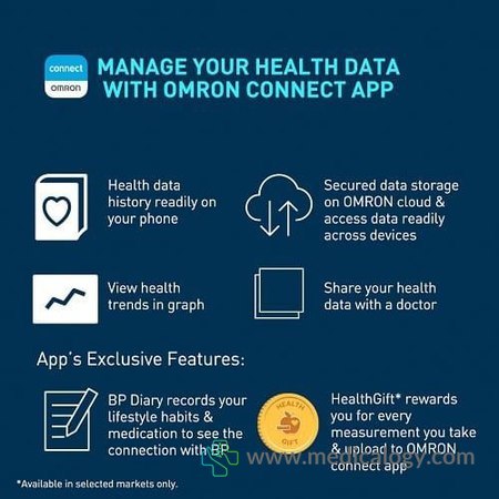 jual Omron HEM 7140T Blood Pressure Monitor