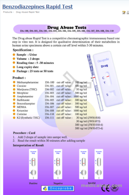 jual Oncoprobe Rapid Test BZO Benzodiazepine 50 Strip/Box