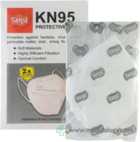 jual Masker KN95 Merk Sensi Original 2x Filter Per Box isi 20 pcs